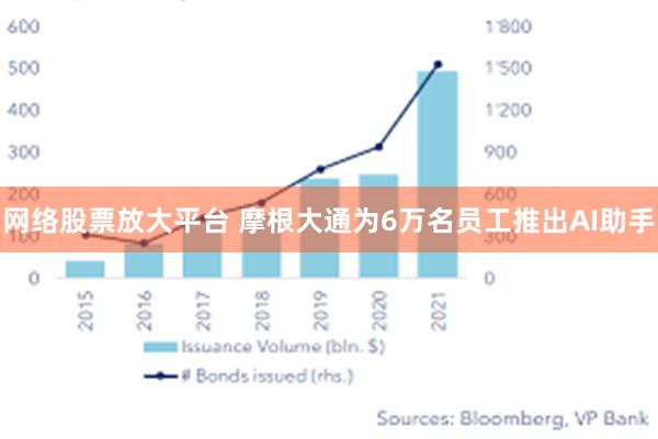 网络股票放大平台 摩根大通为6万名员工推出AI助手