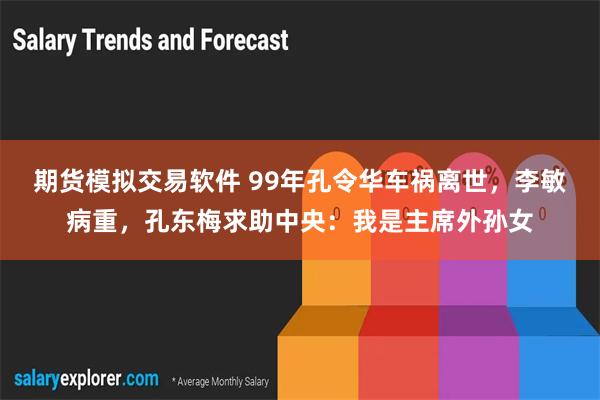 期货模拟交易软件 99年孔令华车祸离世，李敏病重，孔东梅求助