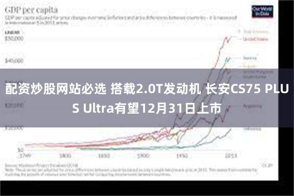 配资炒股网站必选 搭载2.0T发动机 长安CS75 PLUS