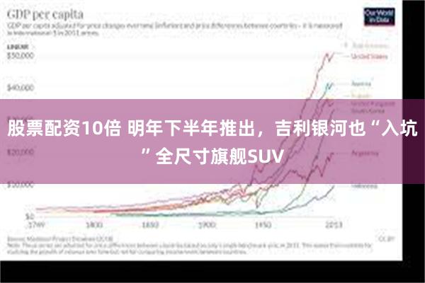 股票配资10倍 明年下半年推出，吉利银河也“入坑”全尺寸旗舰