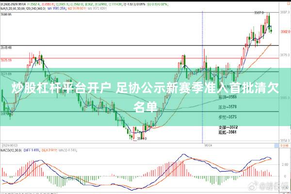 炒股杠杆平台开户 足协公示新赛季准入首批清欠名单