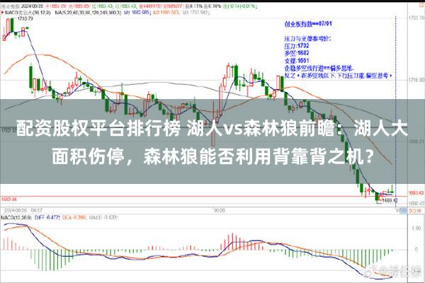 配资股权平台排行榜 湖人vs森林狼前瞻：湖人大面积伤停，森林狼能否利用背靠背之机？