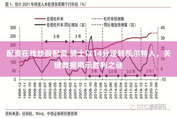 配资在线炒股配资 骑士以14分逆转凯尔特人，关键数据揭示胜利之谜