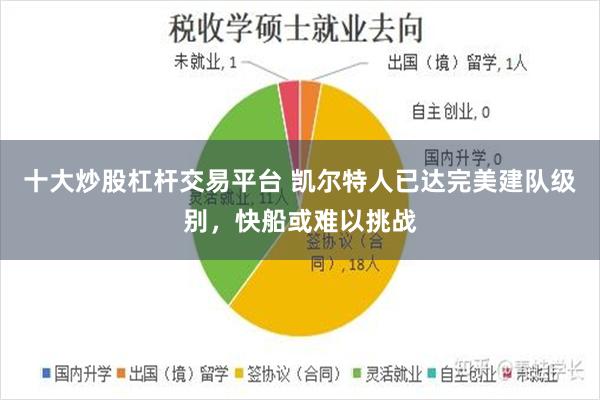 十大炒股杠杆交易平台 凯尔特人已达完美建队级别，快船或难以挑战