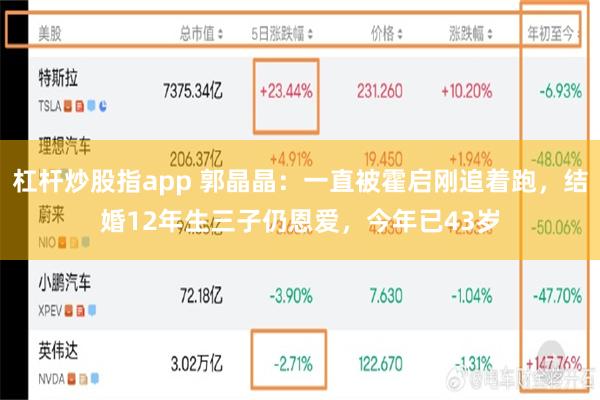 杠杆炒股指app 郭晶晶：一直被霍启刚追着跑，结婚12年生三子仍恩爱，今年已43岁