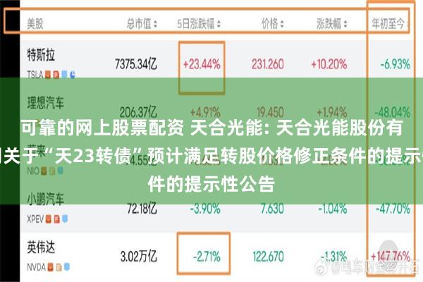 可靠的网上股票配资 天合光能: 天合光能股份有限公司关于“天23转债”预计满足转股价格修正条件的提示性公告