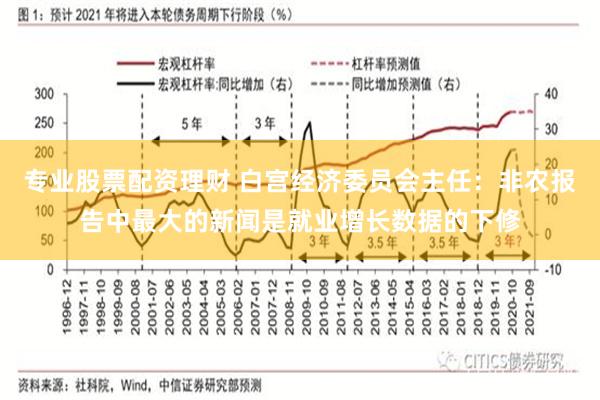 专业股票配资理财 白宫经济委员会主任：非农报告中最大的新闻是就业增长数据的下修